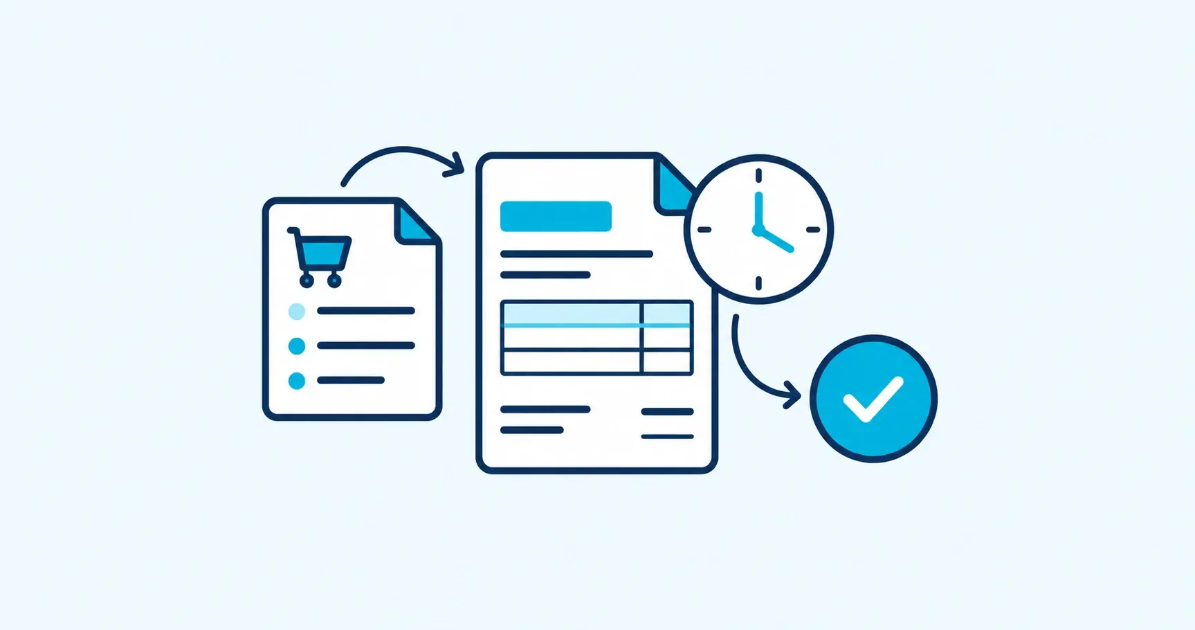 Navy and cyan icons of a purchase order, invoice, clock and approval checkmark connected by arrows.