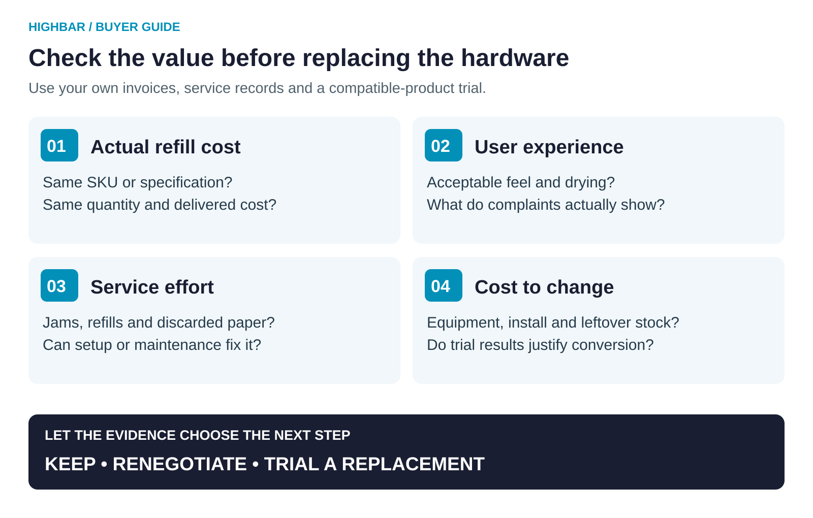 Dispenser-program buyer guide: compare actual refill cost, user experience, service effort and cost to change, then use the evidence to keep, renegotiate or trial a replacement.